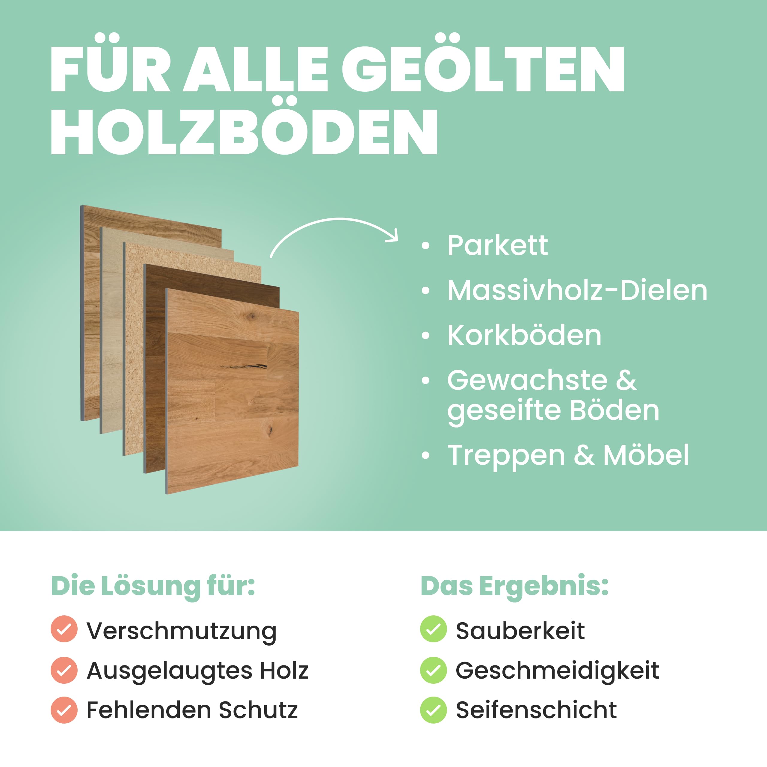 LIVN Holzbodenseife Natur 2,5L | Rückfettende Pflege & Reinigung, Für geölte Holz- & Korkböden, 200-400m² Ergiebigkeit, Made in Denmark