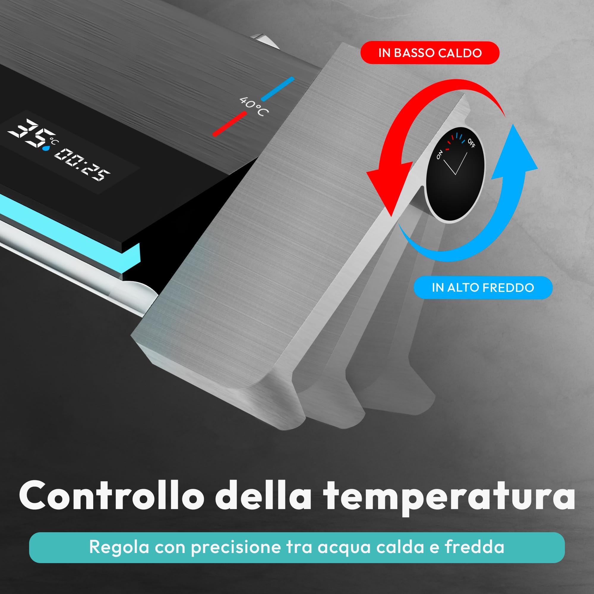 JUPPLIES Colonna Doccia Termostatica Nero Titanio 4 in 1 – Soffione Pioggia 25cm | Display LED | Miscelatore Ceramica | Doccetta + Cascata Vasca | Kit Doccia Completo Nero Opaco