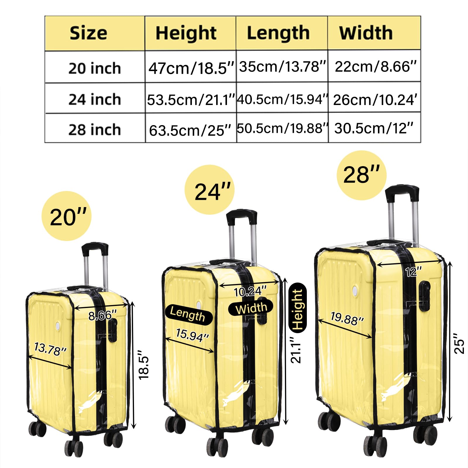WRINGKIT 3 fundas transparentes para equipaje, de PVC, impermeables, a prueba de polvo, con borde negro, para equipaje con ruedas de 20, 24, 28 pulgadas, Claro, Maletas con ruedas