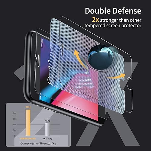 Miniatura 3 de UNBREAKcable Protector de pantalla para iPhone 8 Plus7 Plus, 2 unidades, vidrio templado doble inastillable marco de fácil instalación dureza 9H