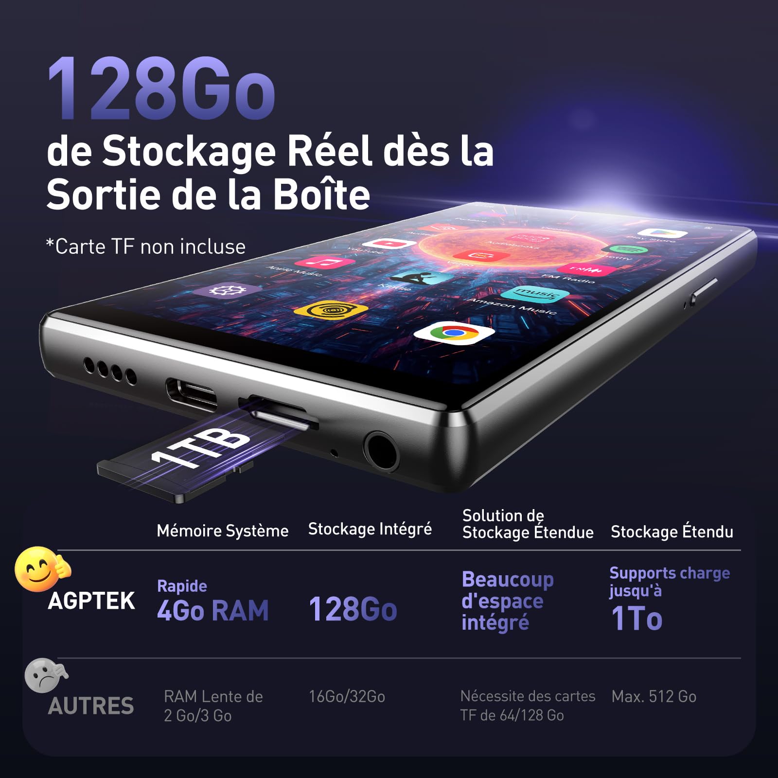 AGPTEK 128Go Lecteur MP3 Bluetooth WiFi, MP4 Spotify Android 13 avec 5"Écran Tactile HD, Compatible avec Deezer, Amazon Music, YouTube, Pandora, Audible, Libby, MP4 Enfant avec Contrôle Parental, Noir