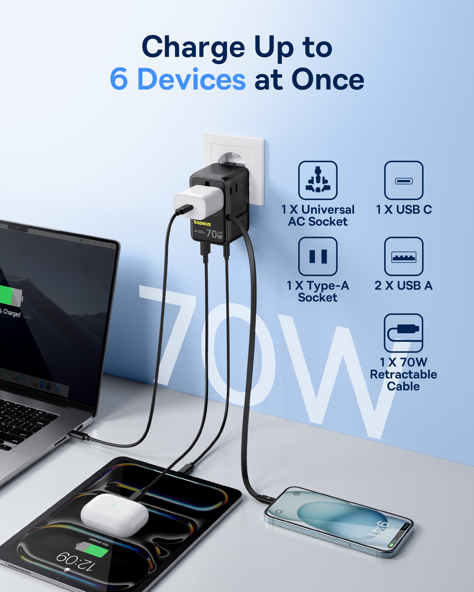 Baseus Enercore 70 W adapter podróżny na całym świecie z wysuwanym kablem, uniwersalna wtyczka podróżna z 2 AC+2 USB A+USB C, międzynarodowy adapter gniazdka, do USA, Anglii, Japonii, Tajlandii