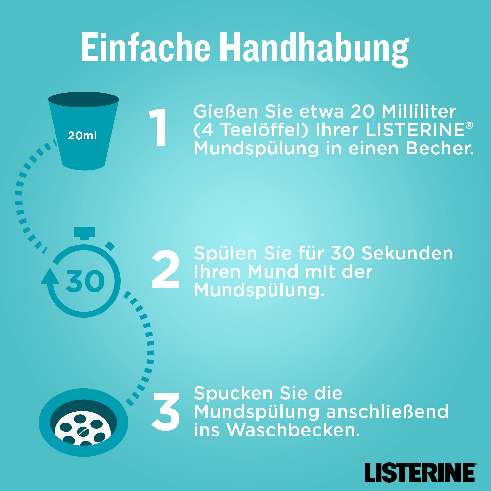 Listerine Cool Mint milder Geschmack 24x95 ml antibakterielle Mundspülung ohne Alkohol mit ätherischen Ölen, für ein langanhaltendes Frischegefühl