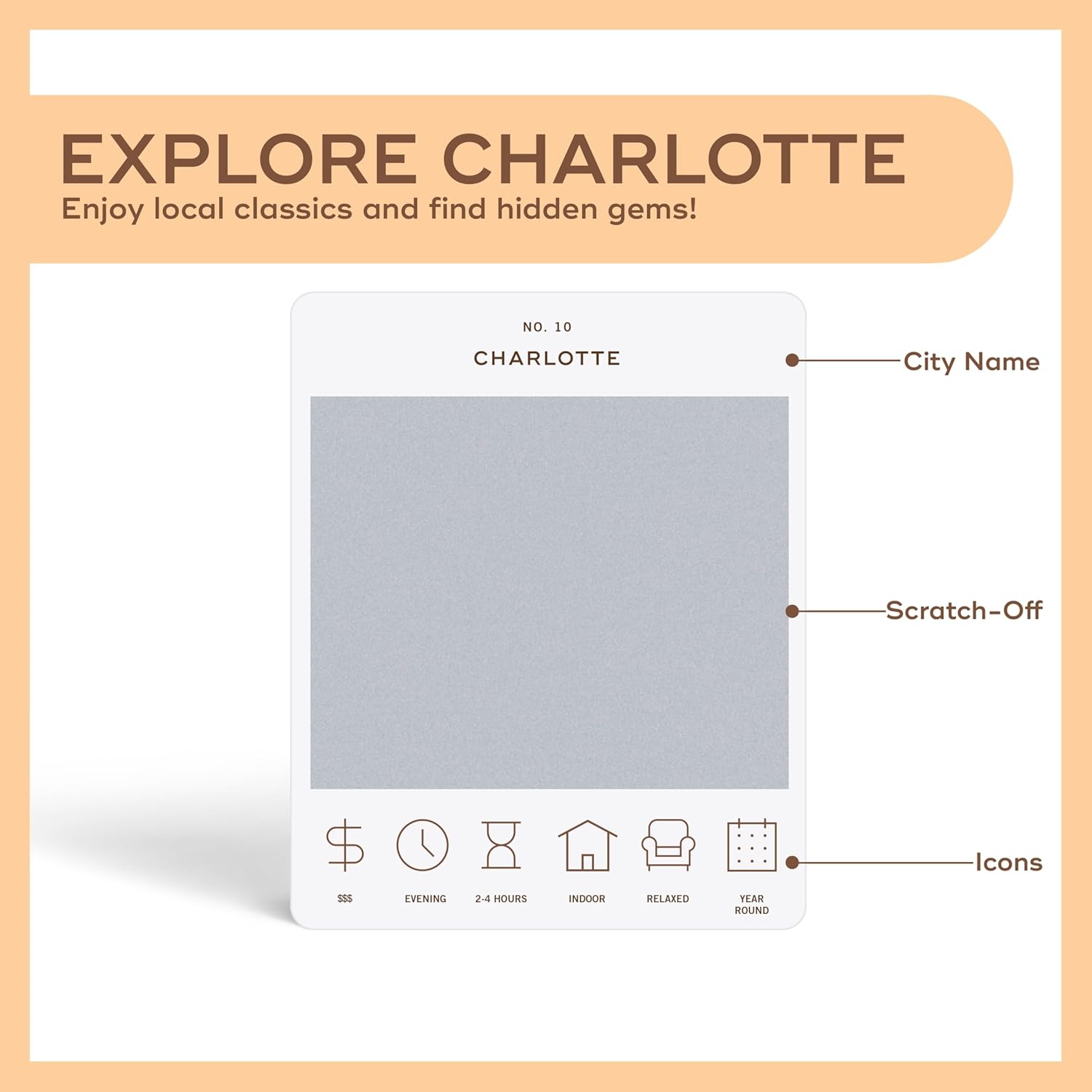 Charlotte Adventure Bucket List: 50 Scratch-Off Adventure Cards for Outdoor Activities, Tourist Attractions, and Road Trips - Perfect Travel Gift and Guide for Exploring Charlotte