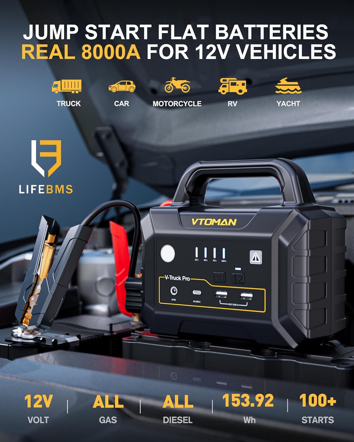 VTOMAN V-Truck Pro 8000A Jump Starter connected to a car battery, highlighting its heavy-duty capability for various vehicles.