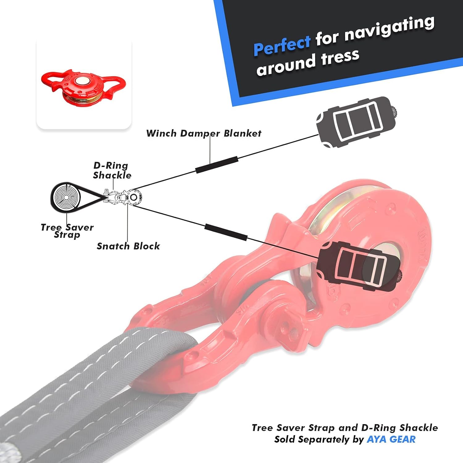Multi-Function Premium Snatch Blocks 66,000 lbs (30Ton) Break Strength | Heave Duty Vehicle Recovery Gear, for Steel Wire Cable or Synthetic Rope and Soft Shackles(Green)