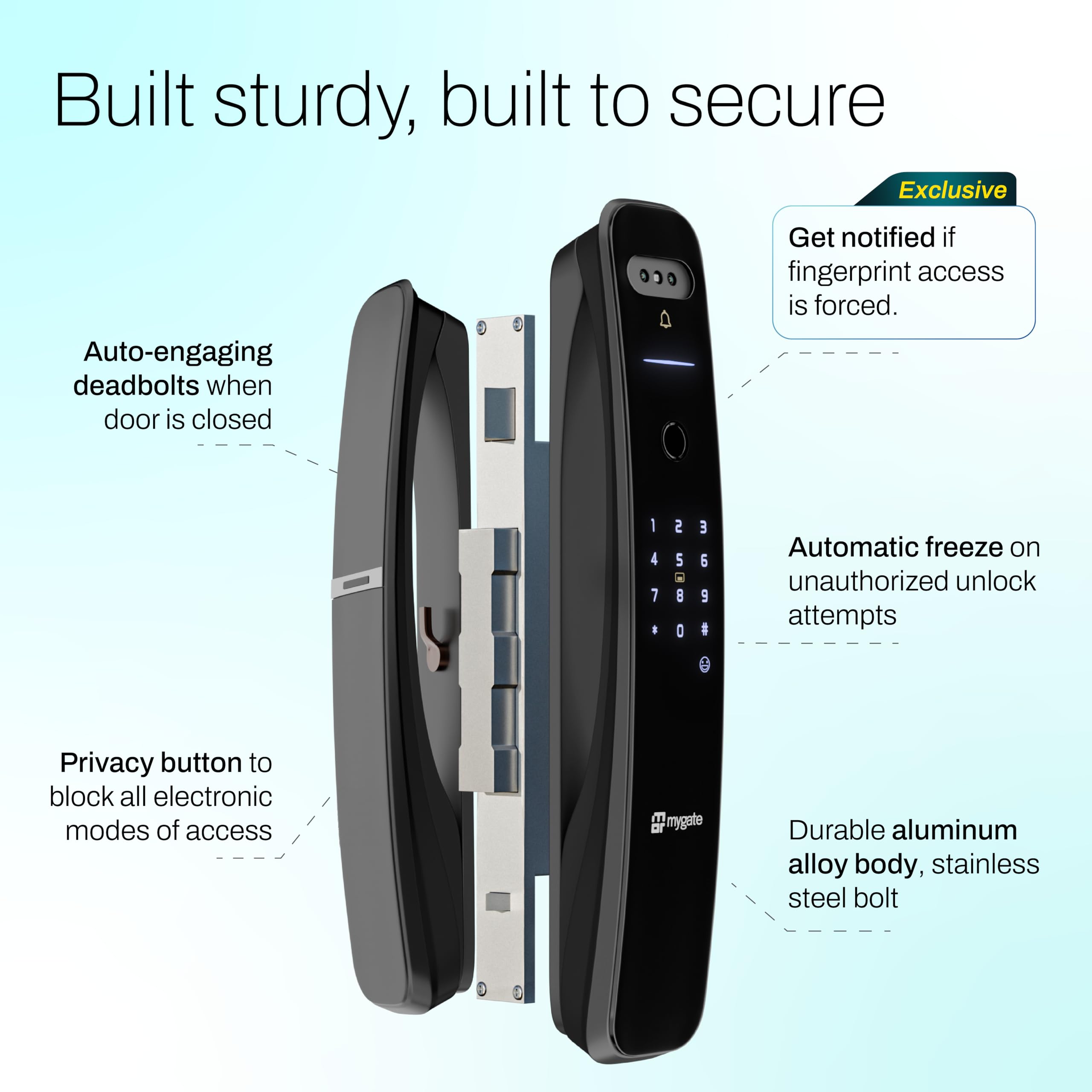Mygate Smart Lock Pro 2 Ultra: Face & Fingerprint Unlock -6