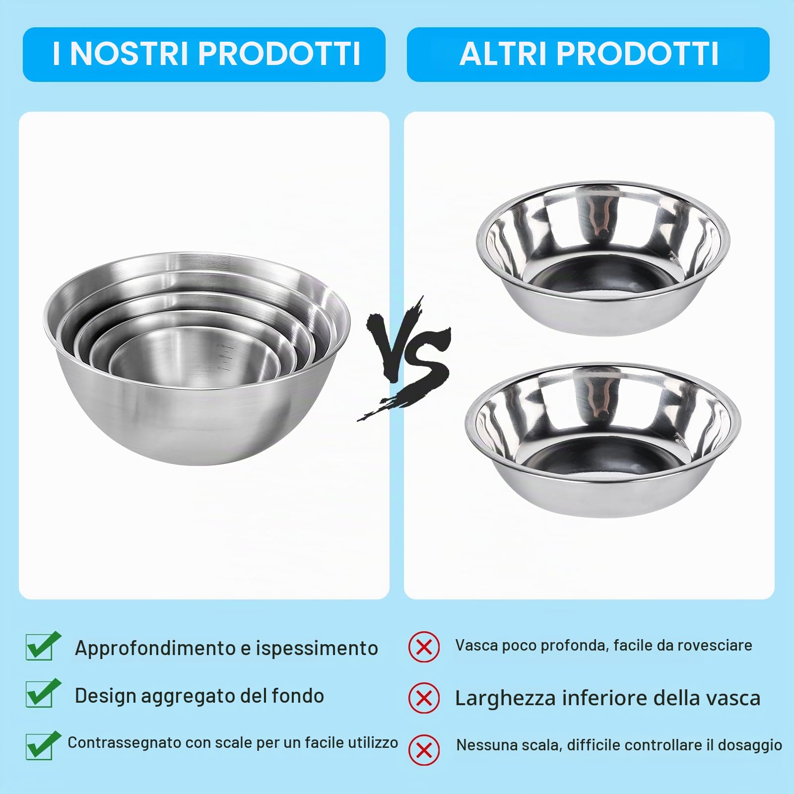 Nizirioo 5 ciotole in acciaio inox, per insalata, in acciaio inox, per la cucina, 1 l, 2 l, 2,5 l, 3,5 l, in acciaio inox, salvaspazio