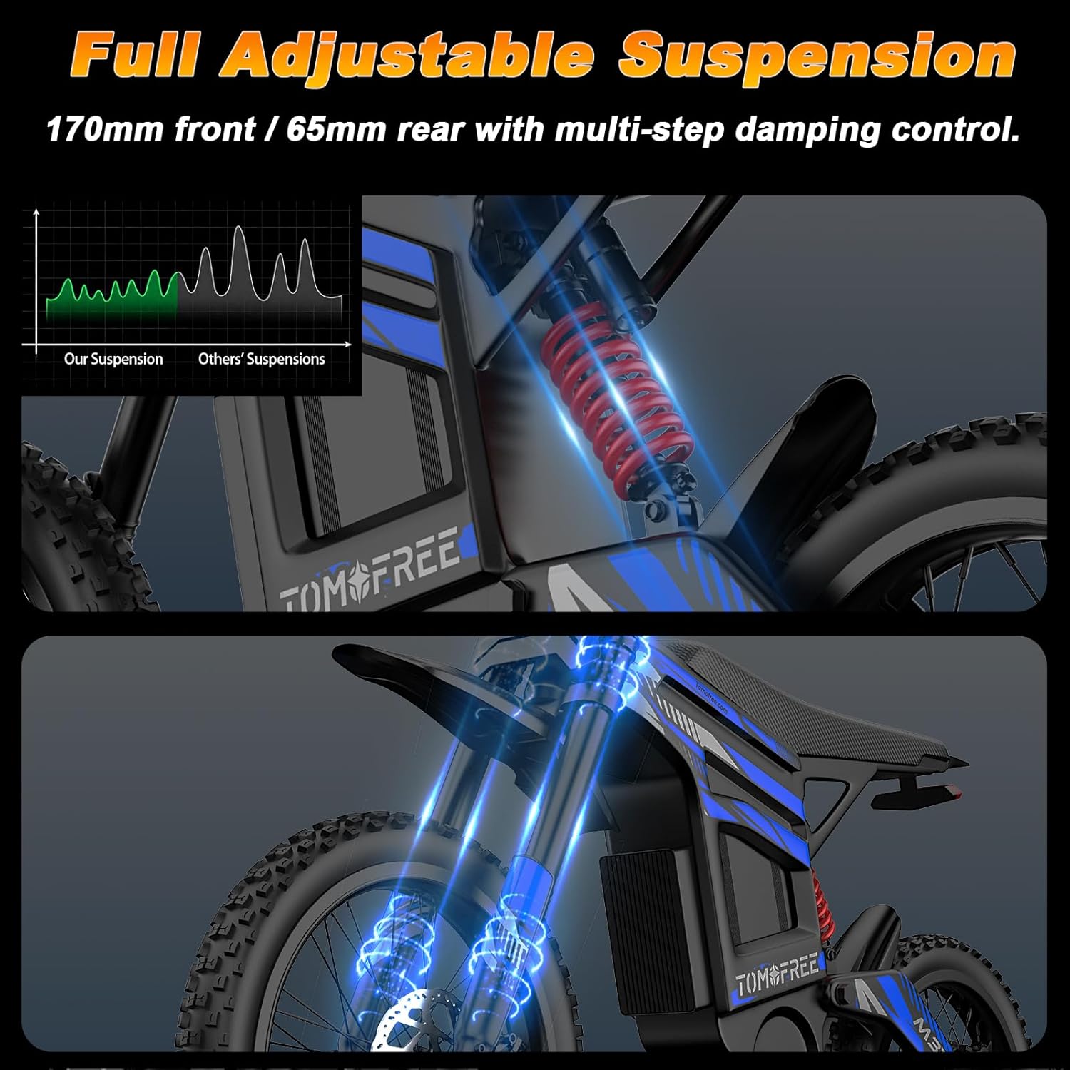 Tomofree 6500W Electric Dirt Bike for Adults, Max 50MPH Electric Bike, 19‘’x 17'' Off Road Tires Dirtbike, 75 Miles Long Range Electric Motorcycle, with 72V 30 Ah Battery, Full Suspension