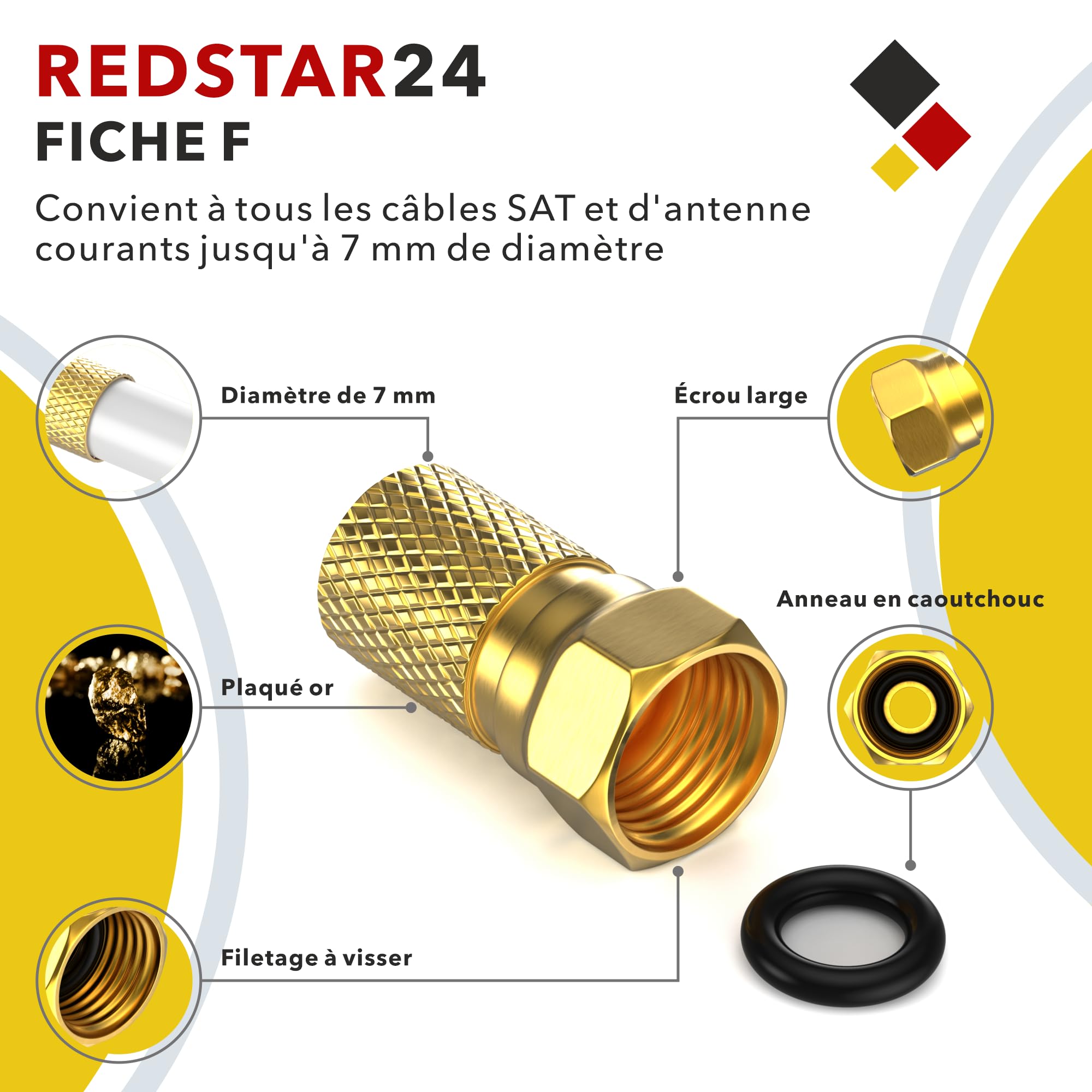 Connecteur F 7mm Fiche F 10 pièces dorées Joint caoutchouc Ecrou large Câble coaxial SAT LNB satellite à visser
