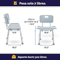 Vista 4 de Silla con respaldo para bañera Designer Series Deluxe, RTL12202KDR, Universal, gris, 1, 1