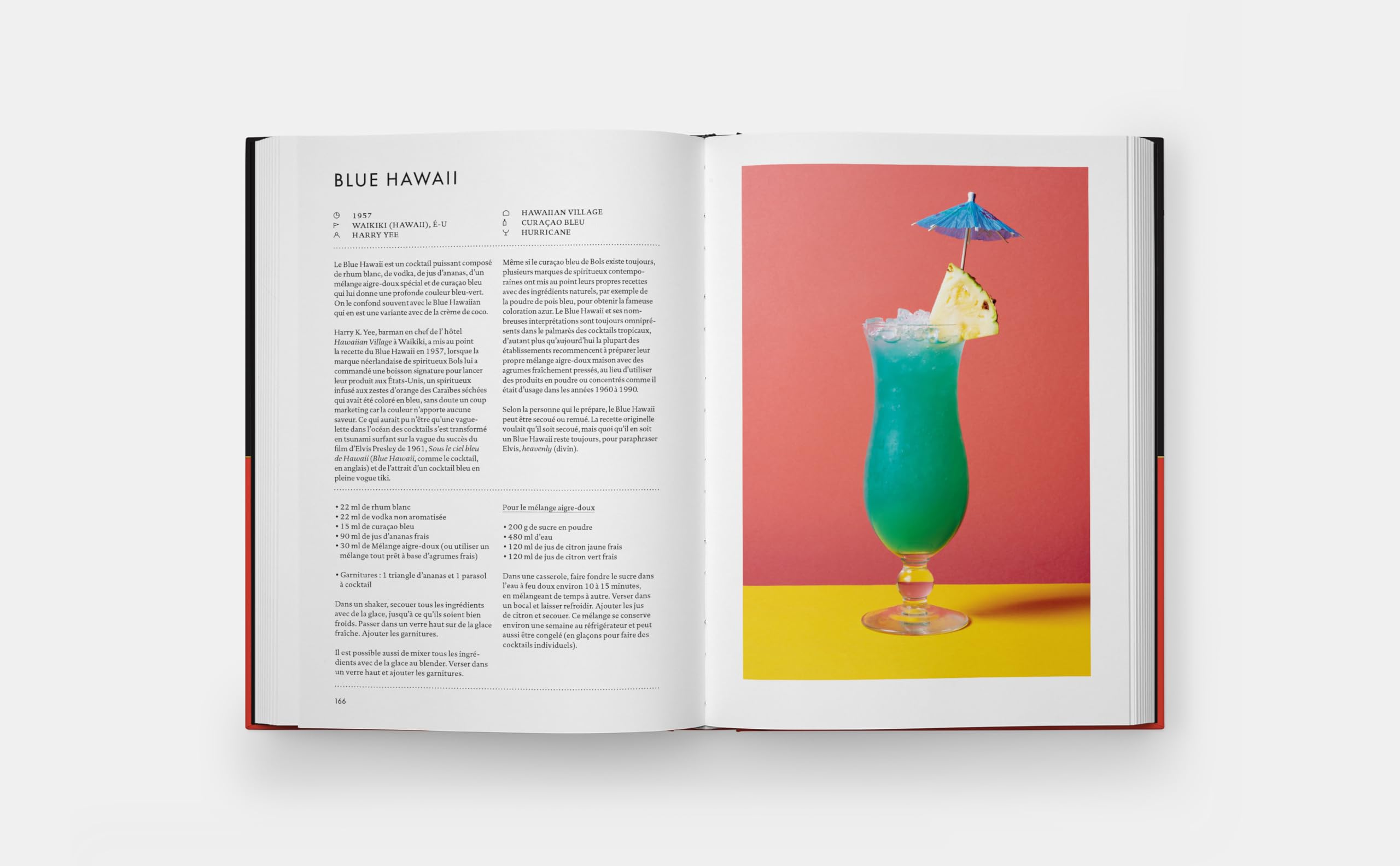 Cocktails signature