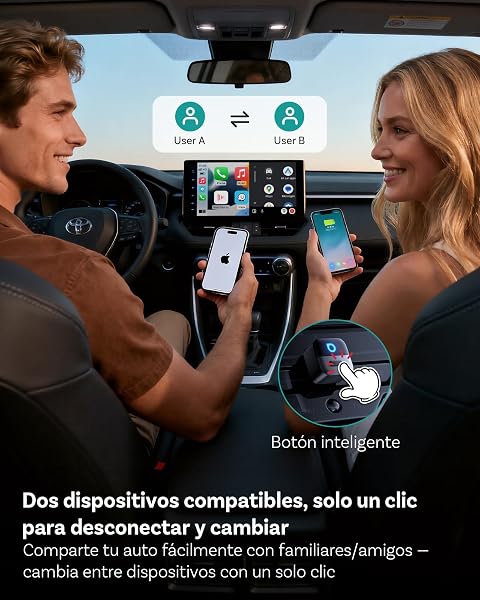OTTOCAST Mini Pico 2026 Adaptador Inalámbrico CarPlay y Android Auto, Botón Inteligente, 5-8s Conexión Automática, USB-A/C, Actualización OTA, Conexión con Cable a Inalámbrica (iOS 10+/Android 11+) - 5