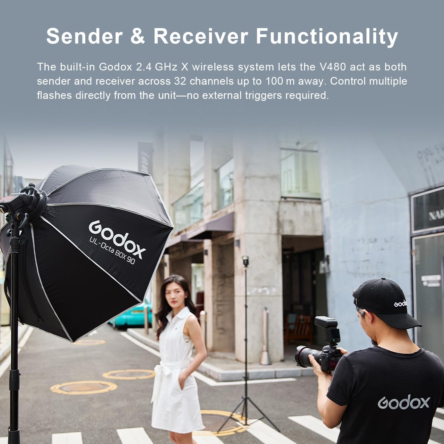 Photographer using the Godox V480 flash to wirelessly control an off-camera flash setup with an umbrella softbox.