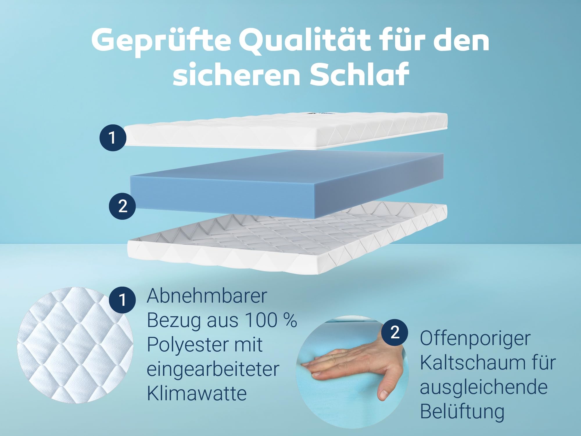 BettenABC - Matratze für Babys & Kleinkinder - 60x120 cm - Spezieller Härtegrad & Oeko-TEX-Zertifiziert - Optimale Hygiene Dank abnehmbarem & waschbarem Polyester-Bezug - Lieferung per Paket