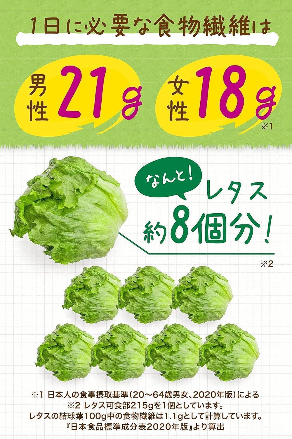 Amazon | 小林製薬 イージーファイバー ダイエット 30パック 2箱セット