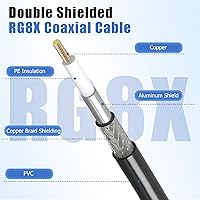 Vista 2 de Cable coaxial CB, cable coaxial RG8x de 3 pies, UHF PL259 macho a macho cables de antena CB de baja pérdida, 50 ohmios para radio HAM, analizador
