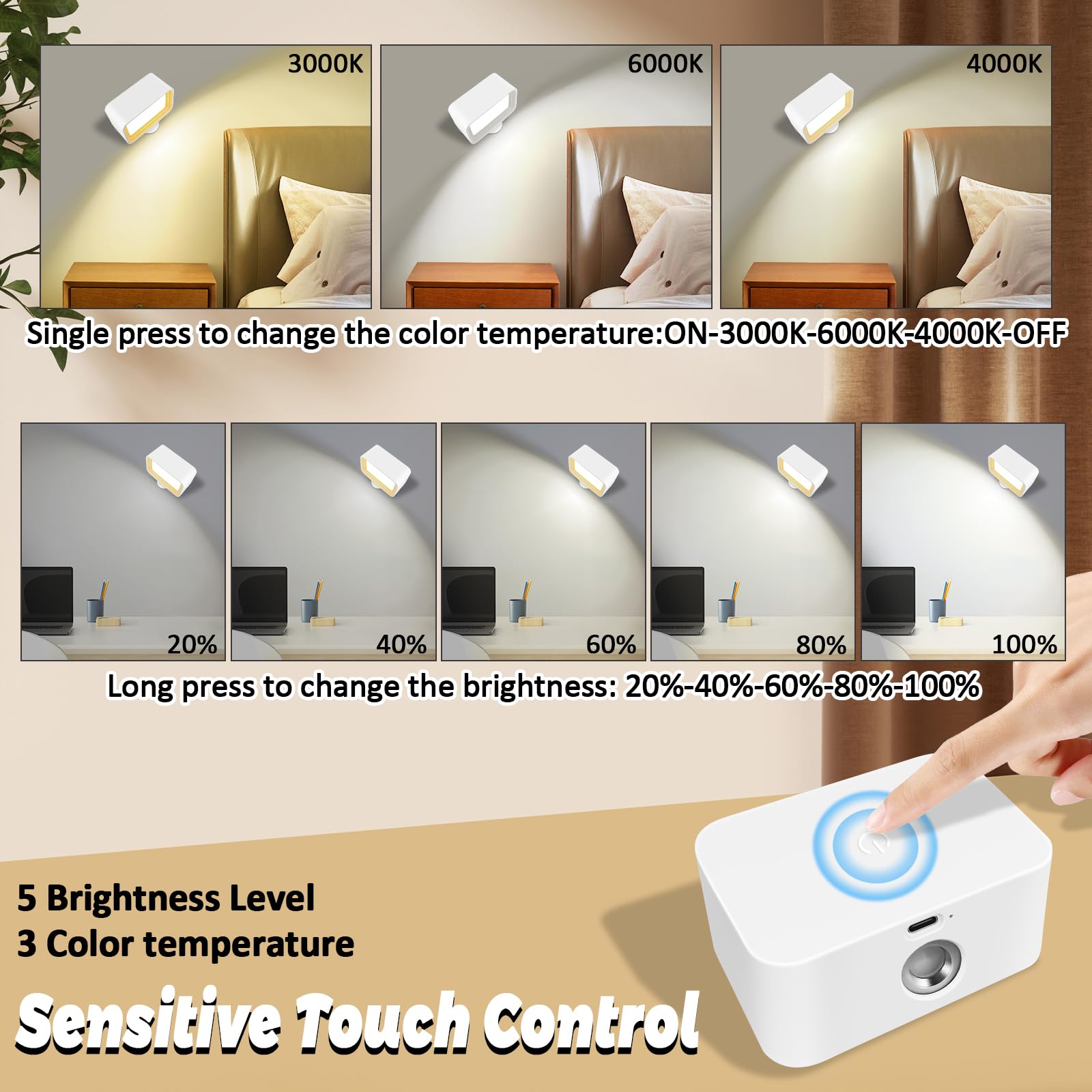 Lámpara De Pared Recargable Con Carga USB, Luz LED Nocturna, Luz De Pared Con Sensor De Movimiento Humano, Aplique Giratorio Magnético, Iluminación Inddor - AliExprs 39