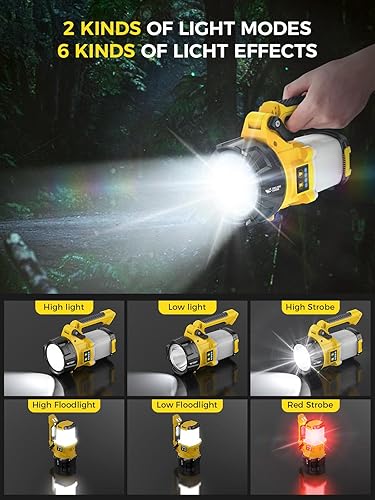 Miniatura 2 de Smiling Shark Linterna LED ultra brillante recargable de iones de litio