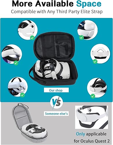 Miniatura 2 de Funda de transporte para Oculus Quest 2 se adapta a la mayoría de correas Elite estuche de accesorios Hard Quest auriculares para juegos de realidad