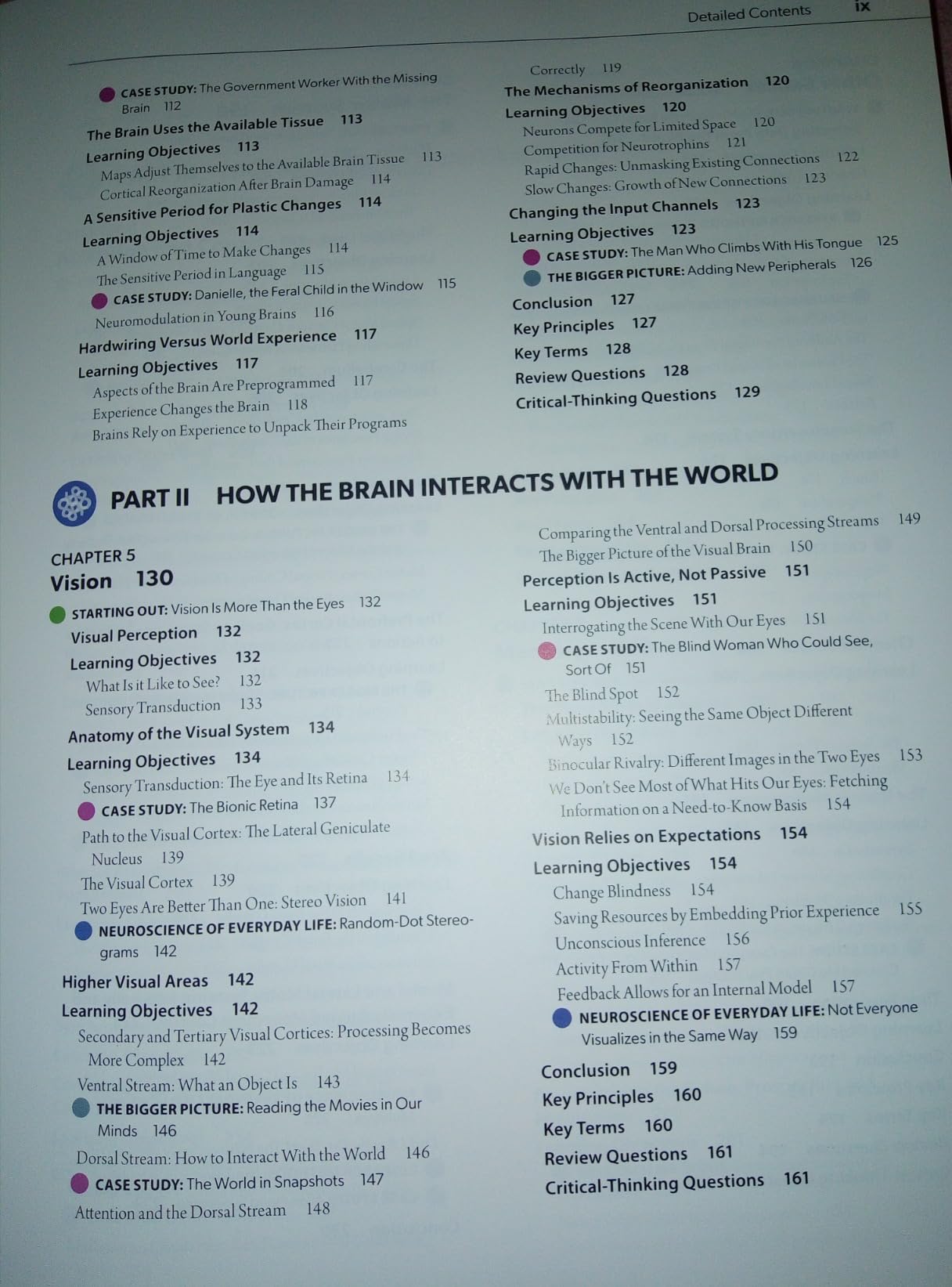 Brain and Behavior: A Cognitive Neuroscience Perspective - Eagleman ...