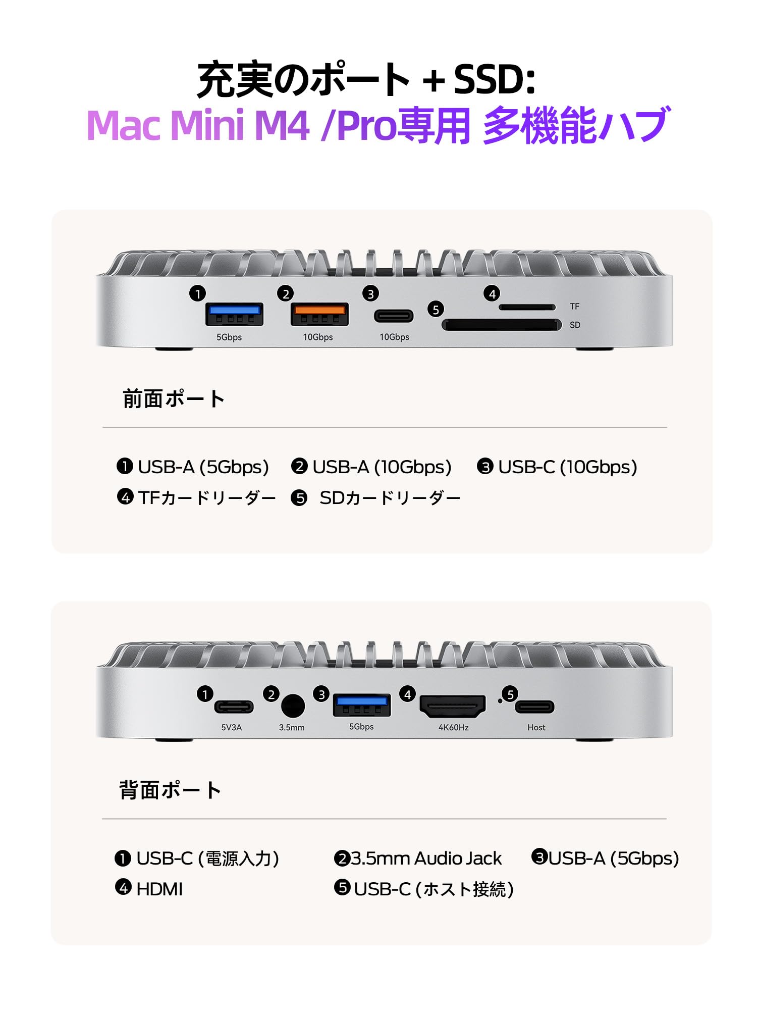 Amazon | Mac Mini M4 対応ハブ MOVE SPEED USB-Cハブ 【10-in-1全能型