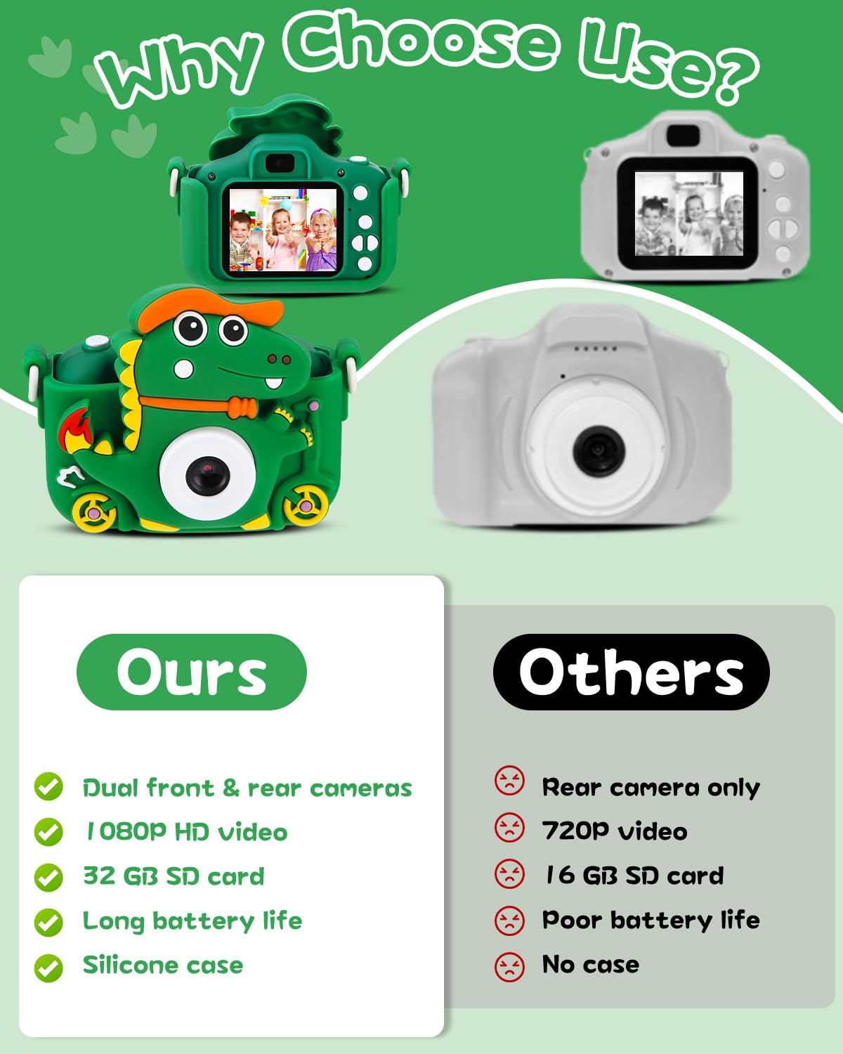 Caméra Numérique Enfant 1080P - 26MP, Carte SD 32 Go, Avec Jeux Et Filtres Pour 3-12 Ans