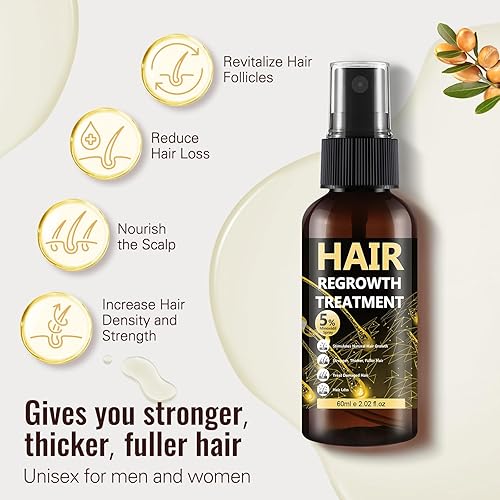 Miniatura 2 de 5% de minoxidil para hombres y mujeres, fórmula avanzada en aerosol para el crecimiento del cabello y solución tópica para adelgazar el cabello y la