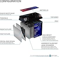 Vista 3 de Mighty Max Battery YTX5L-BS -12 voltios 4 AH, 80 CCA, batería de motocicleta SLA AGM sin mantenimiento recargable