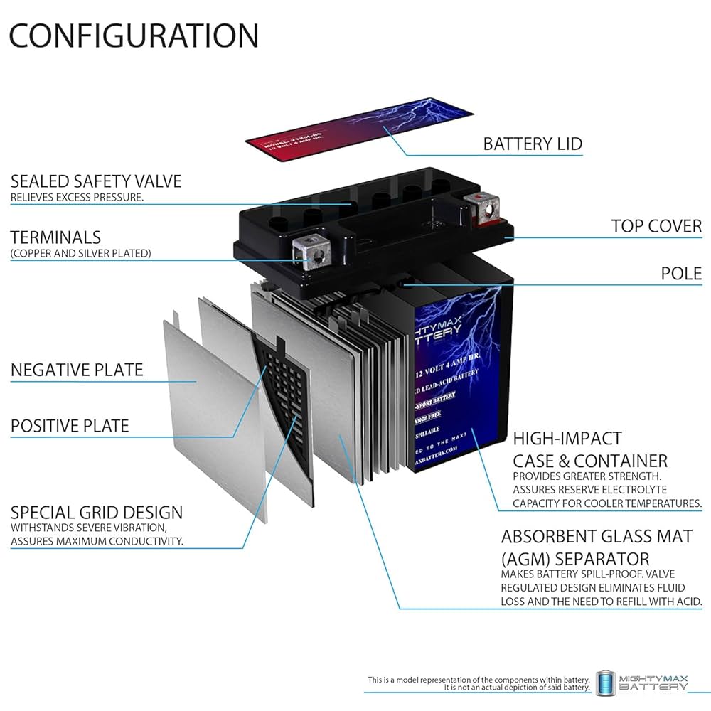 order Y4 ♡ W5 APEX POWER BIT,SAE,1/4