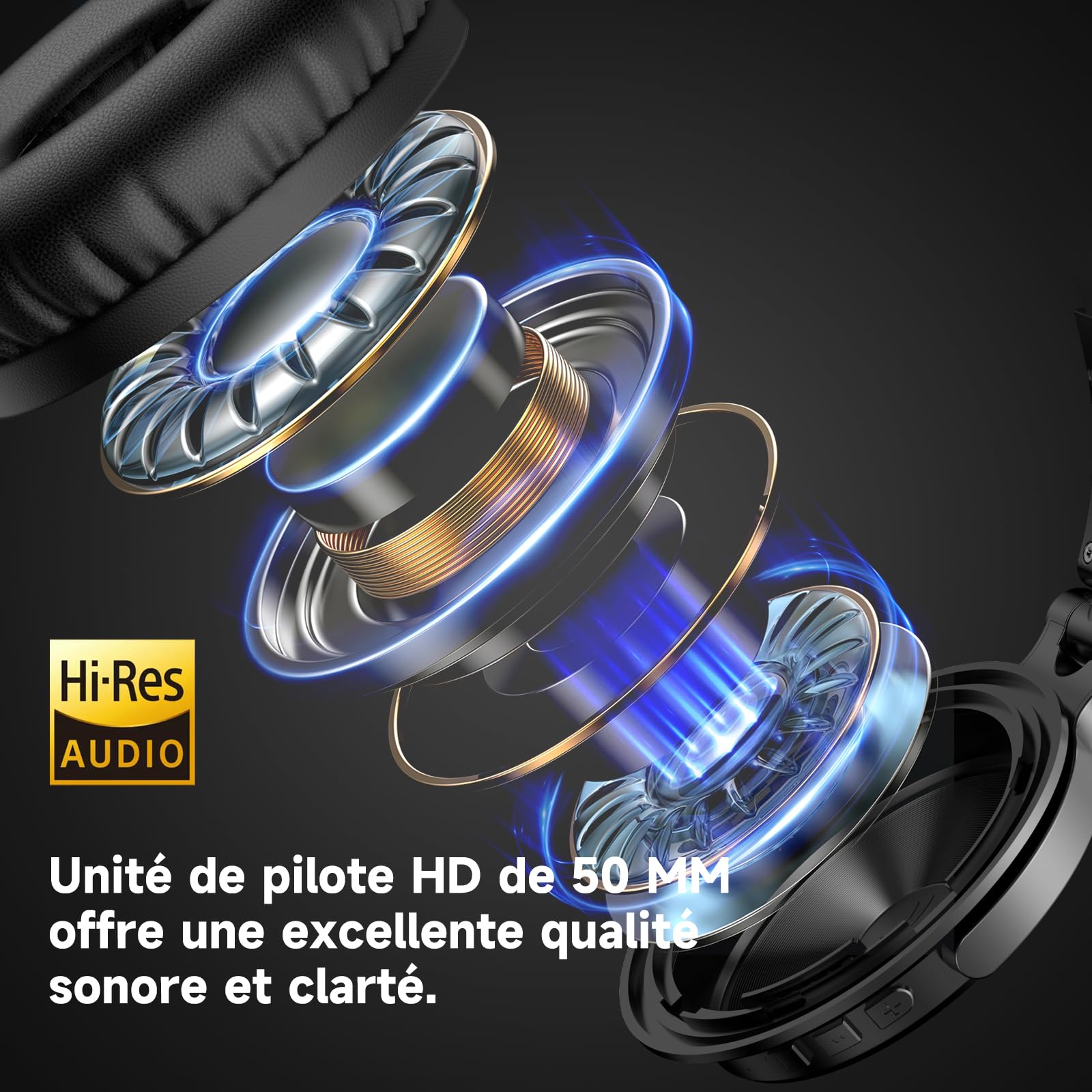 OneOdio ProC Bluetooth Casque sans Fil et Mode Filaire, 110 Heures d'utilisation,Casque Audio avec Micro, Hi-RES Audio, Coussinets en Protéines Douces, Extra Basses, Confortable Léger Pliable Noir