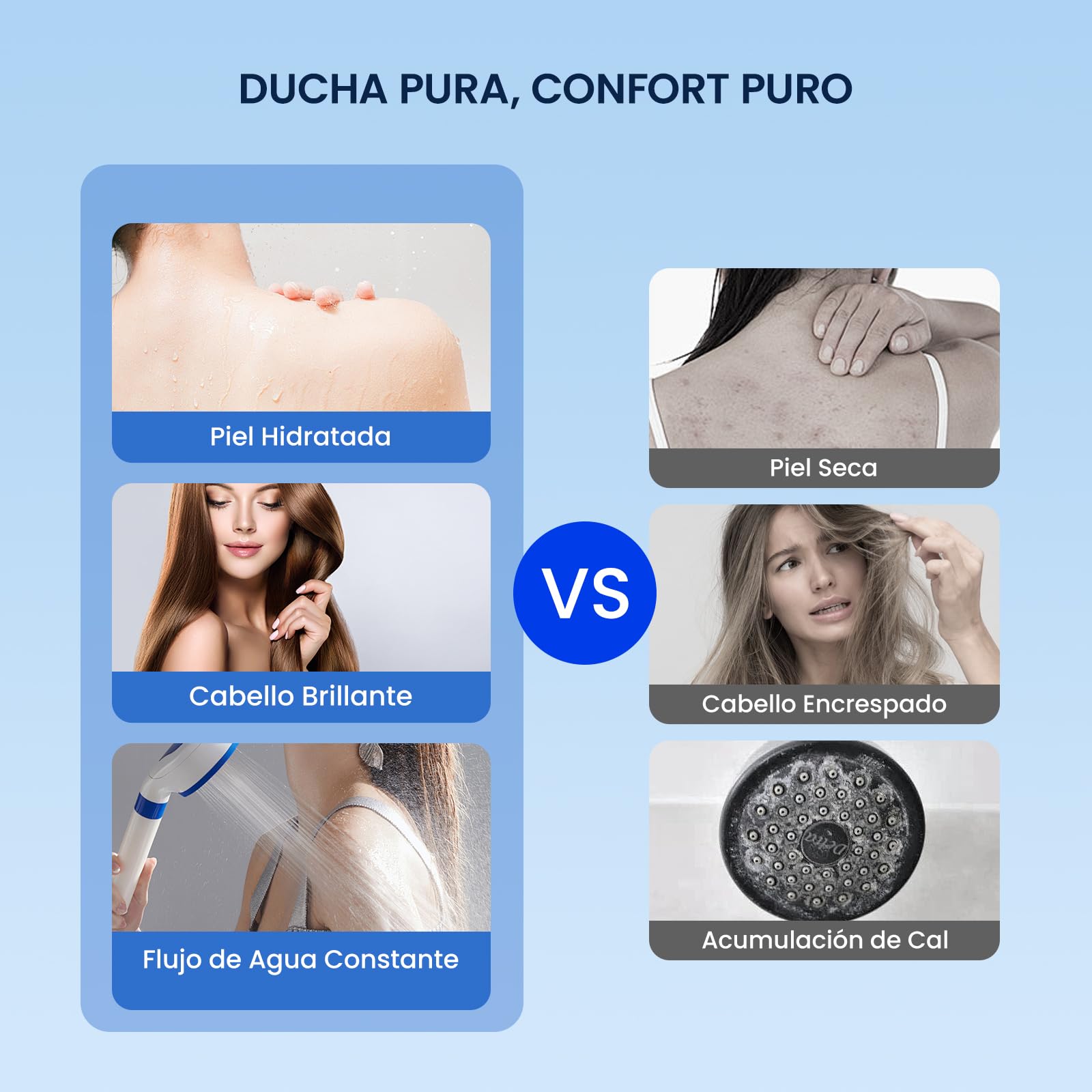 GLACIER FRESH Cartucho de Repuesto Compatible con Philips AWP1775CH y AWP1775WH, Filtro de Ducha, Medio Filtrante KDF, Reduce Cloro y Sedimentos, Hasta 50.000 L, Pack de 3
