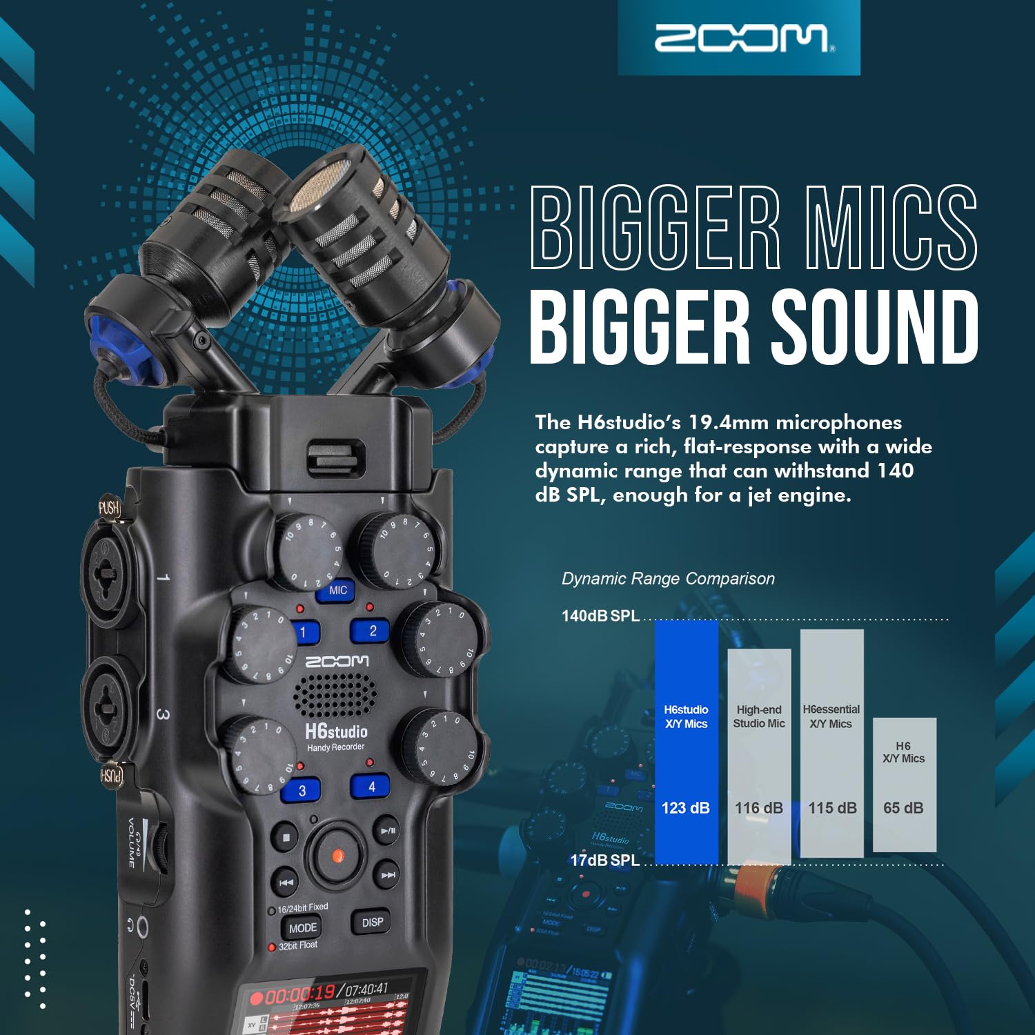 Amazon.com: Zoom H6studio Handy Recorder, H6 Studio (H6S) 32-Bit