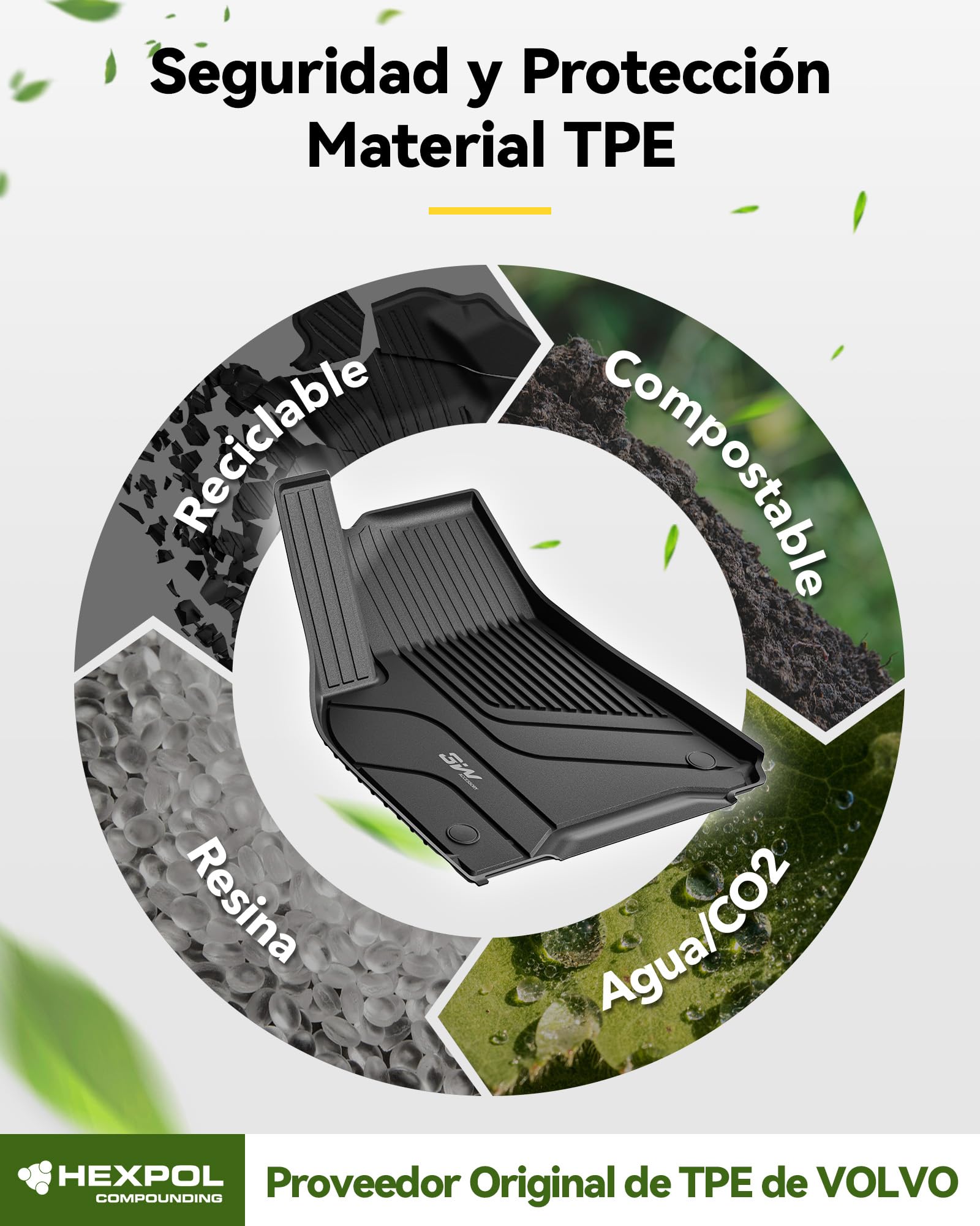 3W Juego Completo de Alfombrillas de Coche para Tesla Model Y 2020-2024 2025(No Compatible con Juniper),TPE para Todo Tipo de Clima,Alfombra Maletero y Alfombrillas Traseras Asiento Trasero