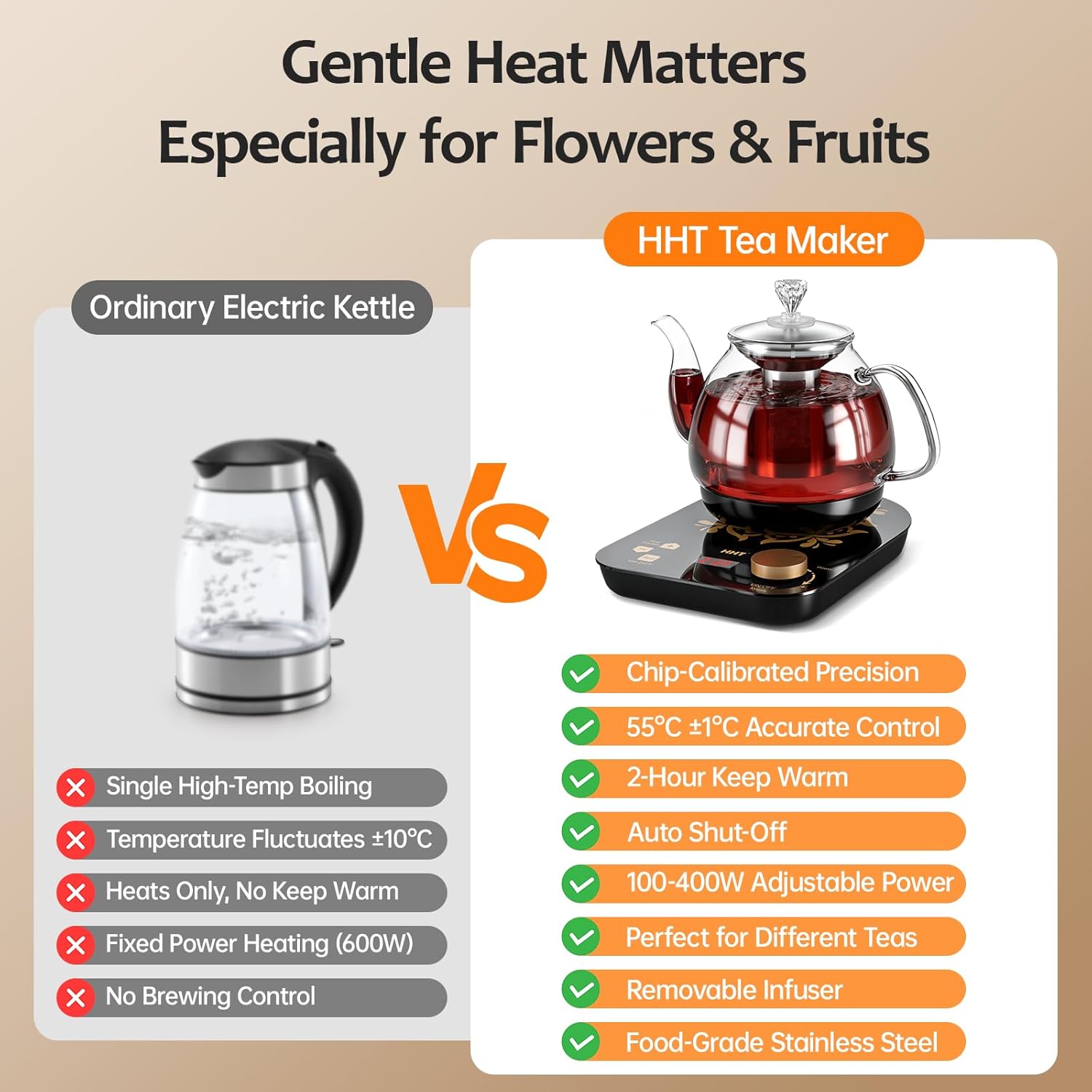 HHT Electric Tea Maker with Infuser, ±1℉ Precise Temperature Control, Glass Electric Kettle for Herbal,Flowers,Fruit Tea and Loose Leaf,BPA-Free,Auto Shut-Off,Brewing Program,Keep Warm,0.8L/27oz Grey