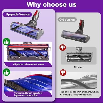 Lemige V8 V11 Vacuum Head Replacement Parts for Dyson V7 V8 V11 V15 Animal V10 Cyclone Cordless Vacuum Cleaner, Upgrade Anti-Tangle Quick Release Motorhead Attachments Brush Roller with Power Suction