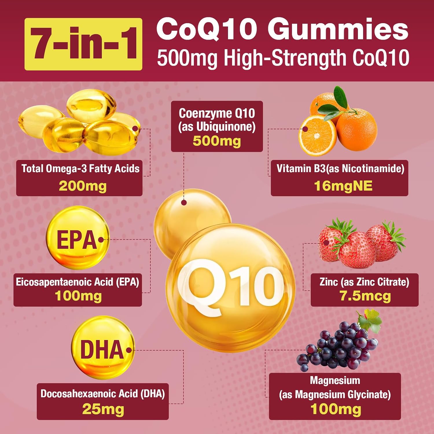 2 Pack CoQ10 Gummies - 500mg per Serving with Omega-3 (EPA & DHA), B3 & Zinc - Supports Immunity & Energy - Delicious Orange Flavor - Non-GMO, Gluten-Free - 120 Count - Image 4
