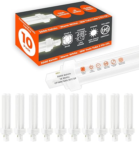 Miniatura 40 de GoodBulb Bombillas CFL de 18 W, 4 pines GX24Q-2, base 4100K, blanco frío, 18 W, alto rendimiento, 1200 lúmenes, triple tubo, bombillas fluorescentes