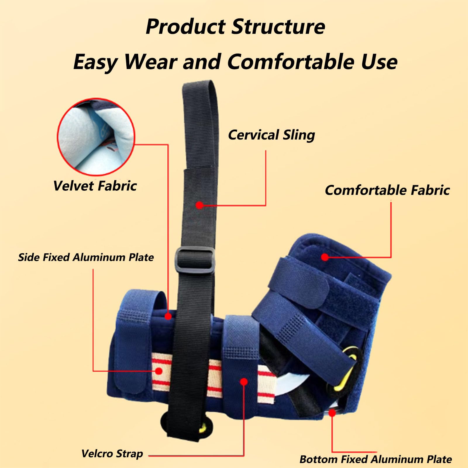 SFKLYU Cabestrillo para Brazo Soporte para Hombro Soporte Ventilado Transpirable para Lesiones Hombro para Niños, para Fracturas, Dislocaciones y Dislocaciones,S