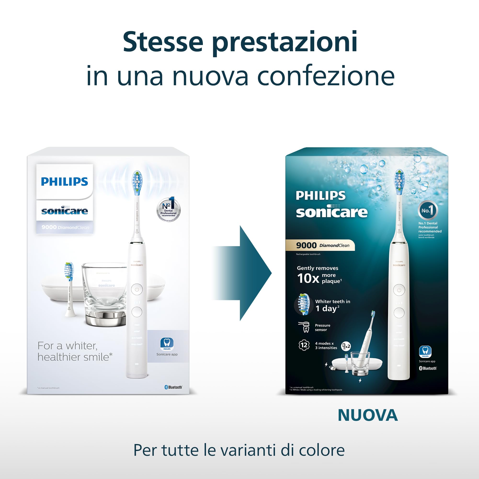 Philips Sonicare DiamondClean 9000 spazzolino elettrico sonico con app, sensore di pressione, 4 modalità di pulizia, bicchiere di ricarica, colore nero, confezione doppia, modello HX9914/54