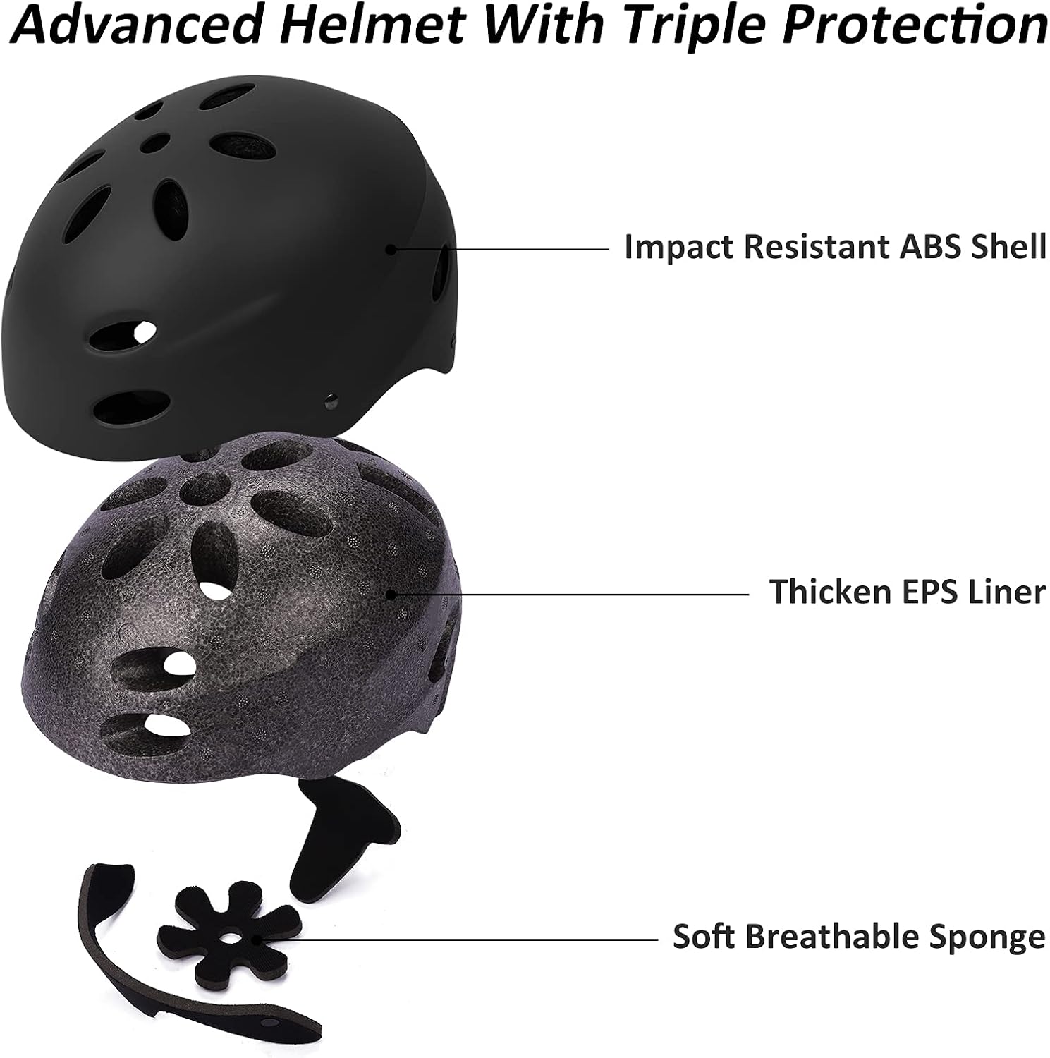 Kid's Protective Gear Set,Roller Skating Skateboard BMX Scooter Cycling Protective Gear Pads (Knee Pads+Elbow Pads+Wrist Pads+ Helmet)
