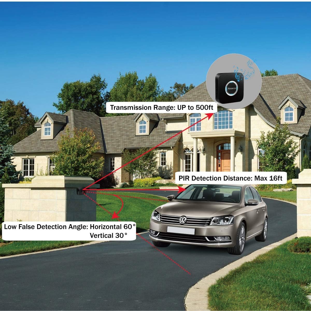 Limited Stock Kessacca Driveway Alarm, Long Range Weatherproof Motion Sensor Alarm Wireless Outside Motion Detector, Driveway Alert for Home Security Alarm System