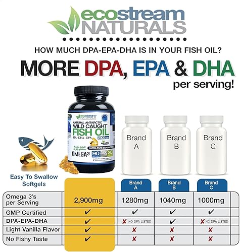 Miniatura 3 de (Paquete de 3 Omega 3 capturados en la naturaleza 2,900 miligramos. Ahora con aún más DPA-EPA-DHA