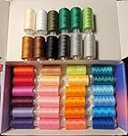 Review Image by LuvToShop