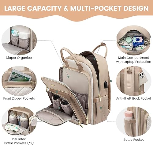 Miniatura 4 de LOVEVOOK Mochila para pañales, bolsa de bebé acolchada para mamá y papá, mochila de viaje de gran capacidad con cambiador, Azul marino