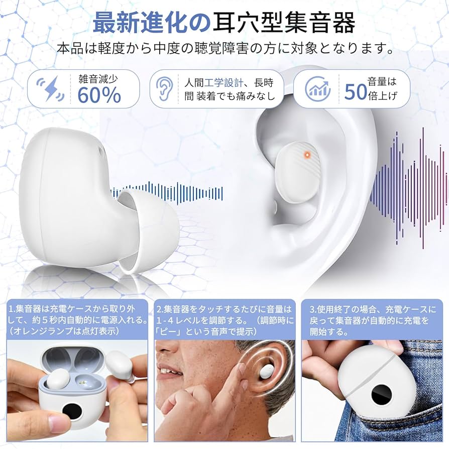 Amazon.co.jp: 【2025年新進化】集音器 高齢者 しゅうおんき