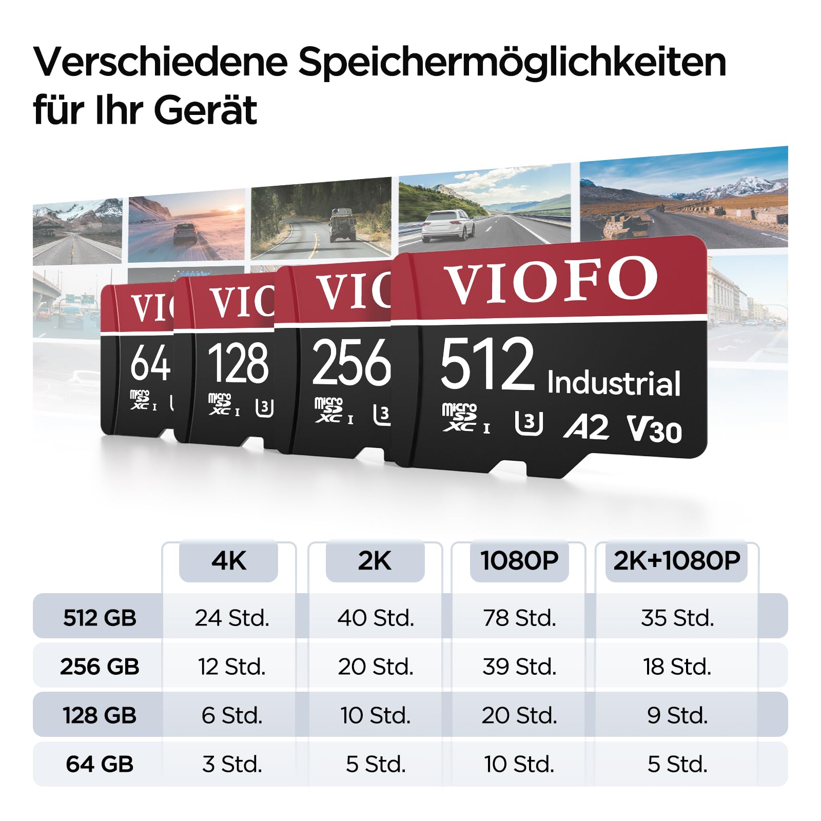 VIOFO 512 GB microSD Karte Industriequalität U3 A2 V30 Hochgeschwindigkeit Speicherkarte Adapter für 4K Videoaufzeichnung Dashcam Action Kamera