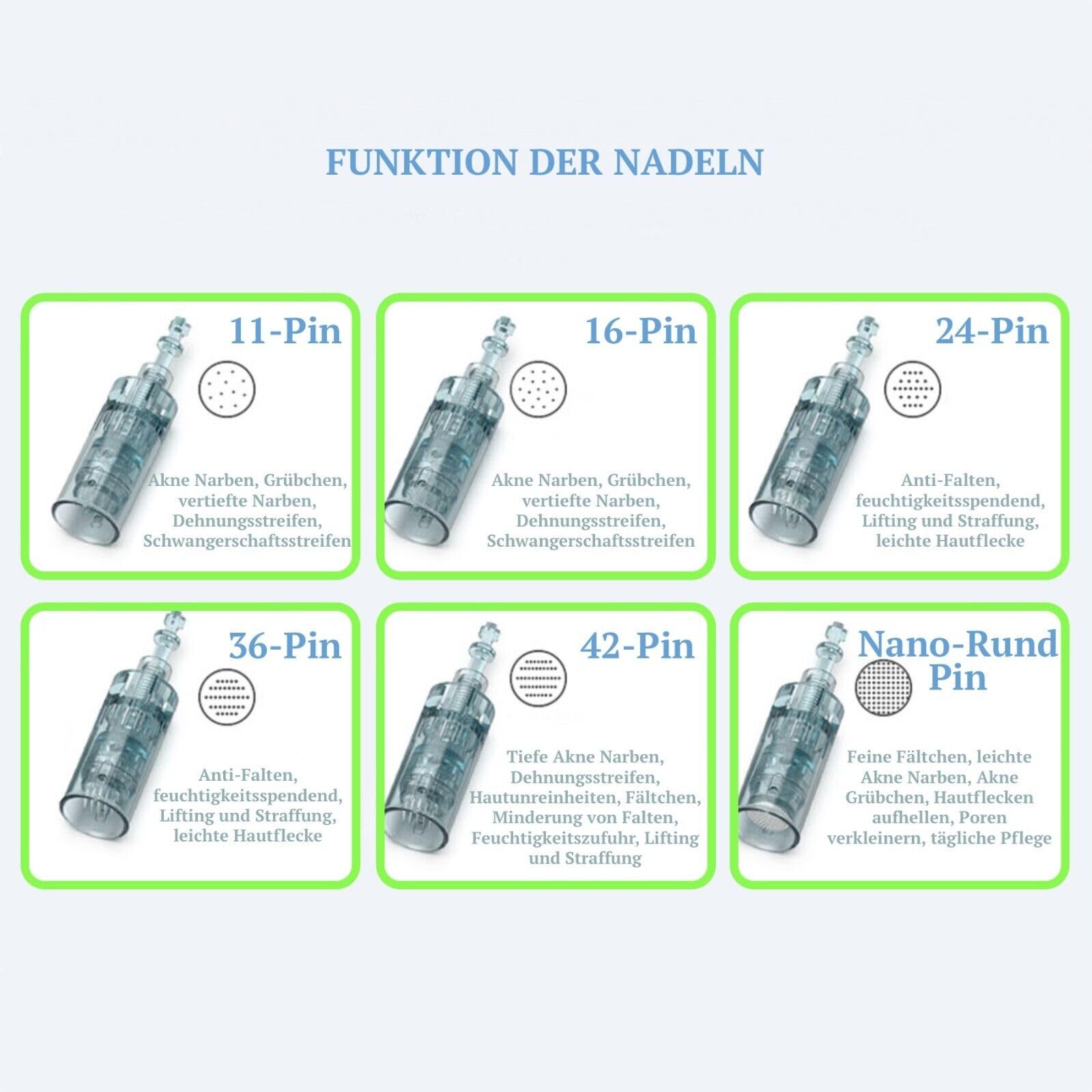 P-Beauty Dr. Pen Dermapen Ultima M8-W - Dispositivo eléctrico de microneedling inalámbrico de 0-2,5 mm, antiarrugas, rejuvenecimiento de la piel, cicatrices de acné, manchas pigmentadas y estimulación
