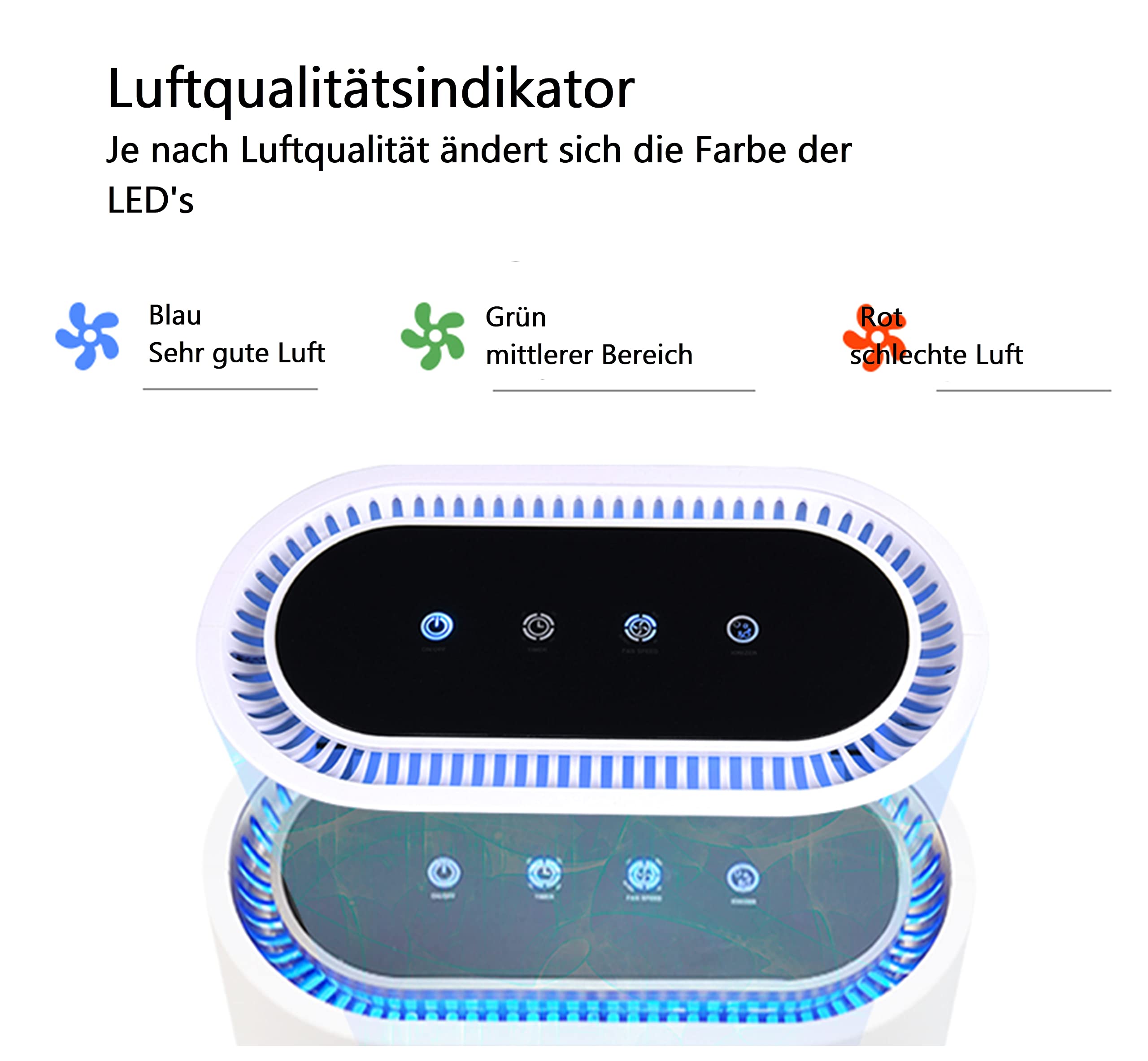 Eurosklep FS32 oczyszczacz powietrza do 60 m², filtr HEPA z filtrem z węglem aktywnym, ochrona przed promieniowaniem UV, ochrona przed alergenami, ochrona przed promieniowaniem UV, ochrona przed alergenami, 24 miesiące gwarancji