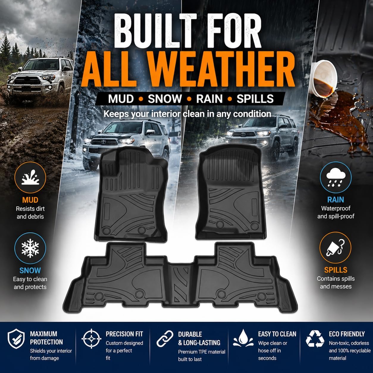 Black Horse Totaliner Heavy Duty Floor Liner Compatible with 2013-2023 Toyota 4Runner (5-Seats), Precisely Molded Anti-Skid All-Weather Floor Liner Set, Black-FMT4R13